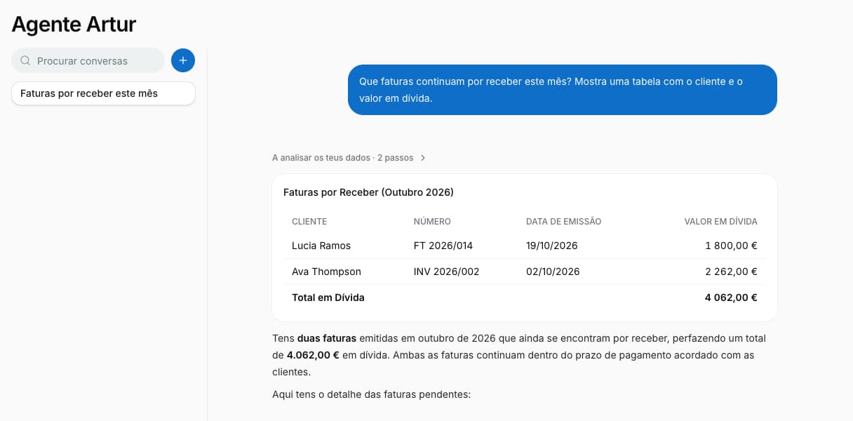 Uma pergunta sobre faturas por receber pode devolver uma tabela com os clientes e os valores em dívida.